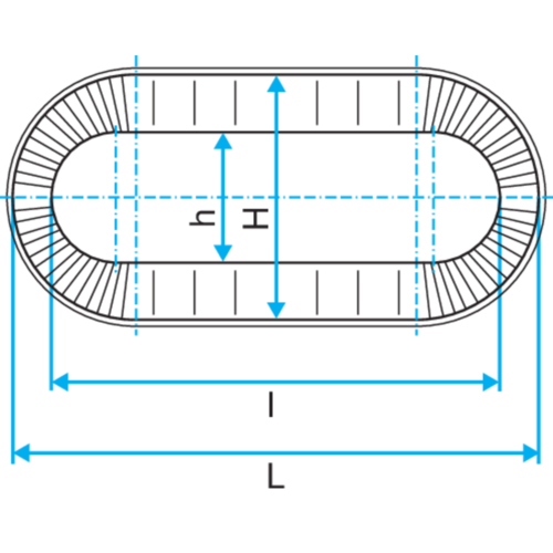 Réduction Concentrique Oblongue : RCO